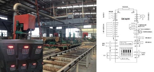 變頻技術(shù)為傳統(tǒng)木料輸送設(shè)備帶來新發(fā)展